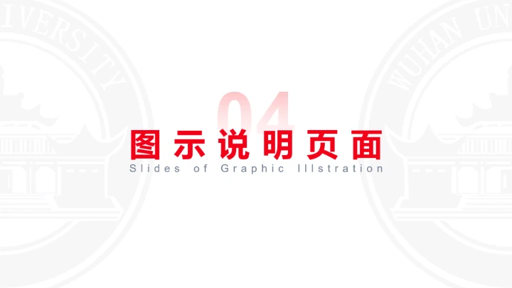 红色武汉大学专属学术汇报毕业答辩通用PPT模板