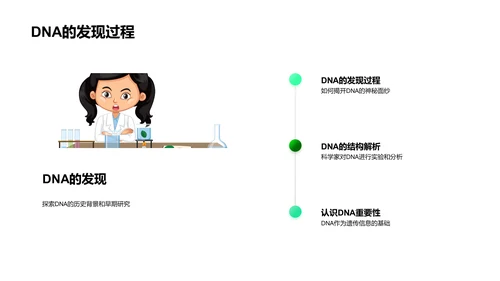 DNA解析与应用PPT模板