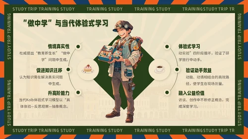 黄绿色复古风企业文化宣导PPT模板