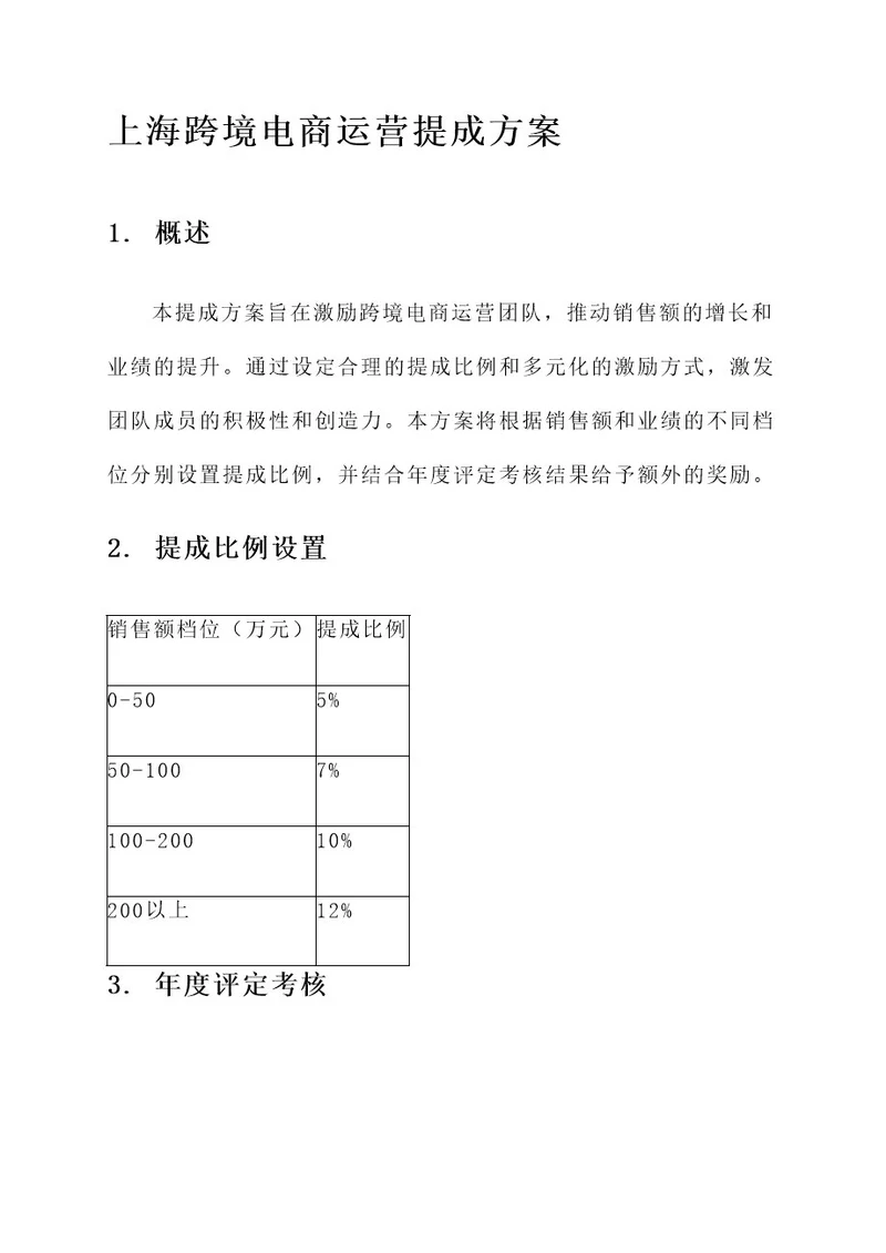 上海跨境电商运营提成方案