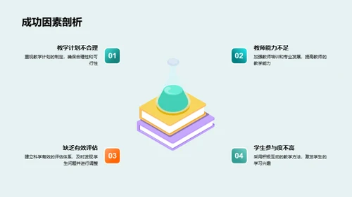 教学月度总结