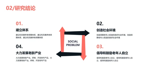 简约商务风教育专业毕业答辩汇报