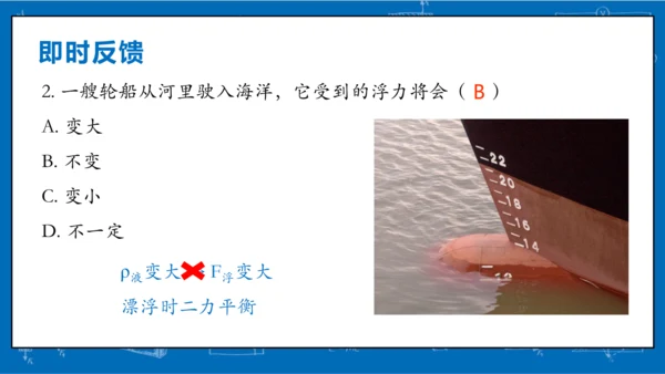 人教版 初中物理 八年级下册 第十章 浮力 10.3物体的浮沉条件及应用（第2课时）课件（26页pp