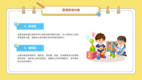 黄色可爱卡通风幼儿园区域活动培训PPT