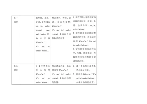Unit 1 Where's Kitty？ 单元整体教学设计（四课时）