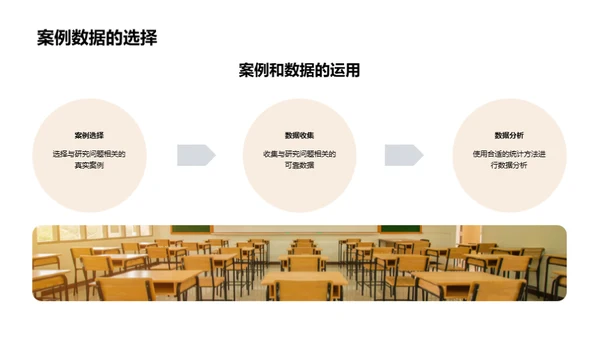 实证法学之探索