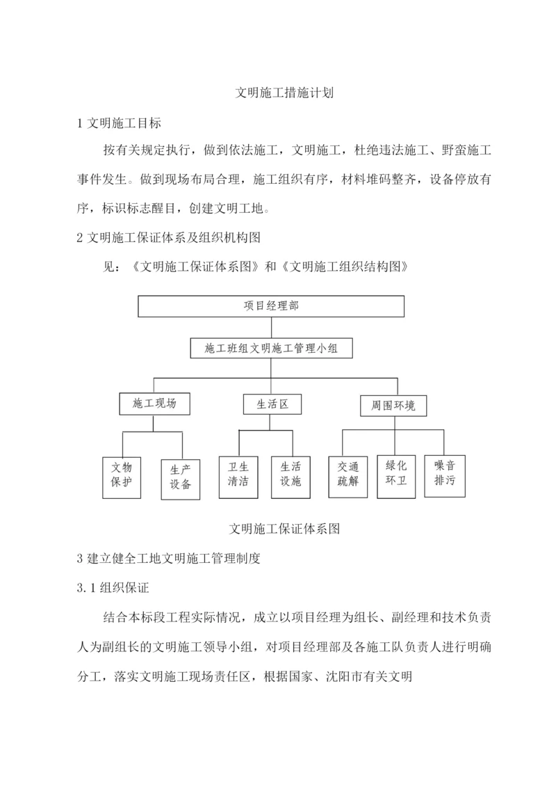 文明施工措施计划.docx