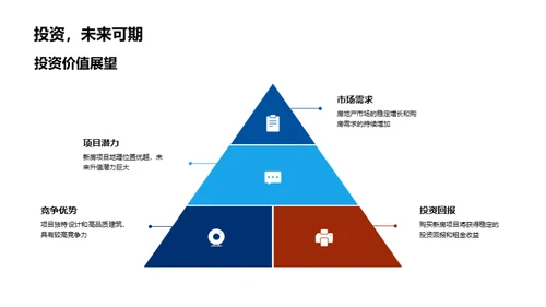 理想居所揭秘