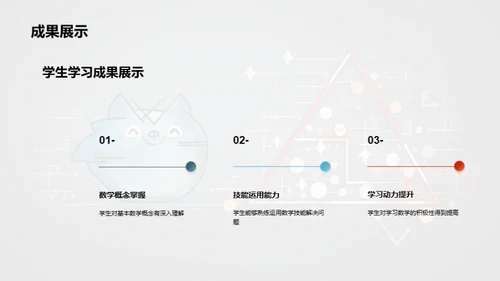 趣味数学游戏