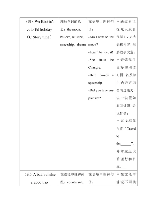 Unit 3 Where did you go? 单元整体教学设计（5个课时）