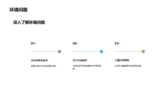 高中化学基础知识梳理