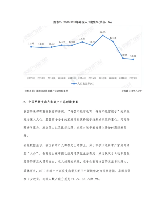 中国早教行业市场现状及发展前景分析-预计2025年市场规模有望接近3300亿元.docx