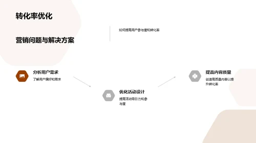 寒露营销新策略