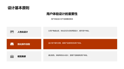 电商UXUI设计报告PPT模板