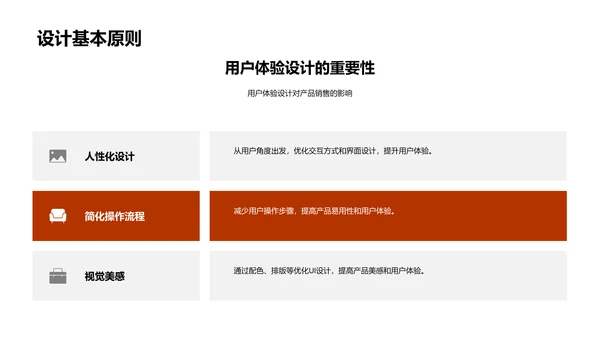 电商UXUI设计报告PPT模板