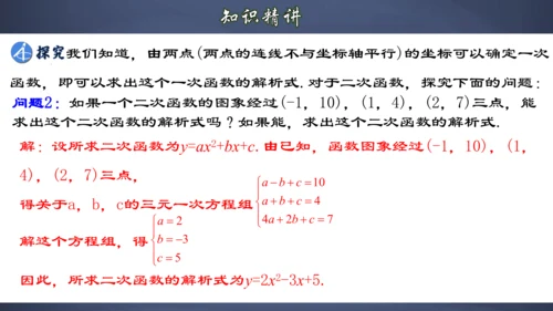 22.1.8 用待定系数法求二次函数的解析式 课件（共32张PPT）