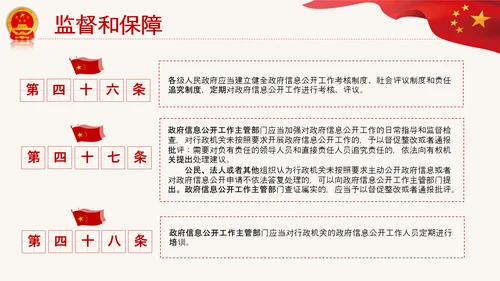 政府信息公开条例全文学习讲座PPT模板