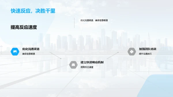 房产年度展望