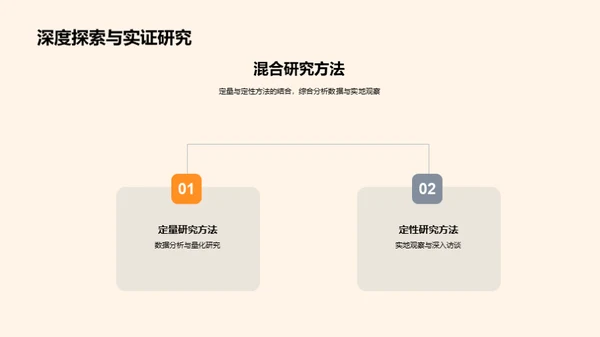 教育学实践探索