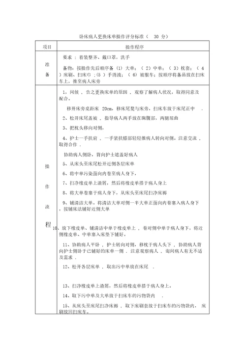 卧床病人更换床单操作评分标准