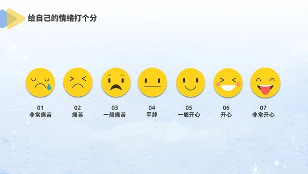 蓝色水彩风格儿童心理健康家长会PPT