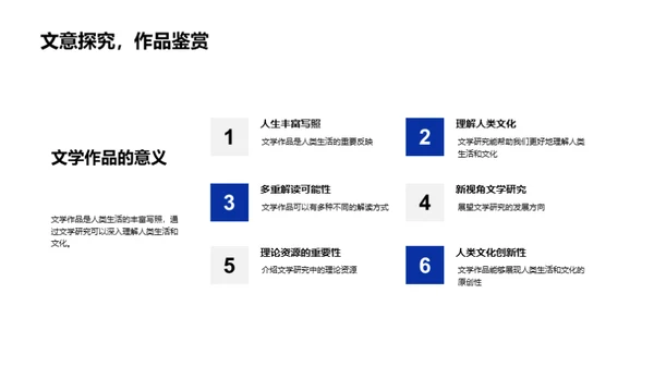 文学探索：硕论之旅