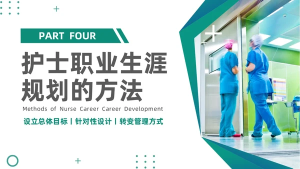 绿色商务风实拍医务工作者培训PPT职业规划