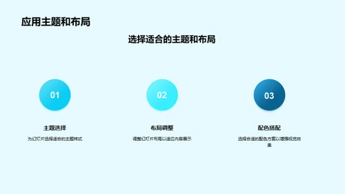 掌握网络教学秘籍