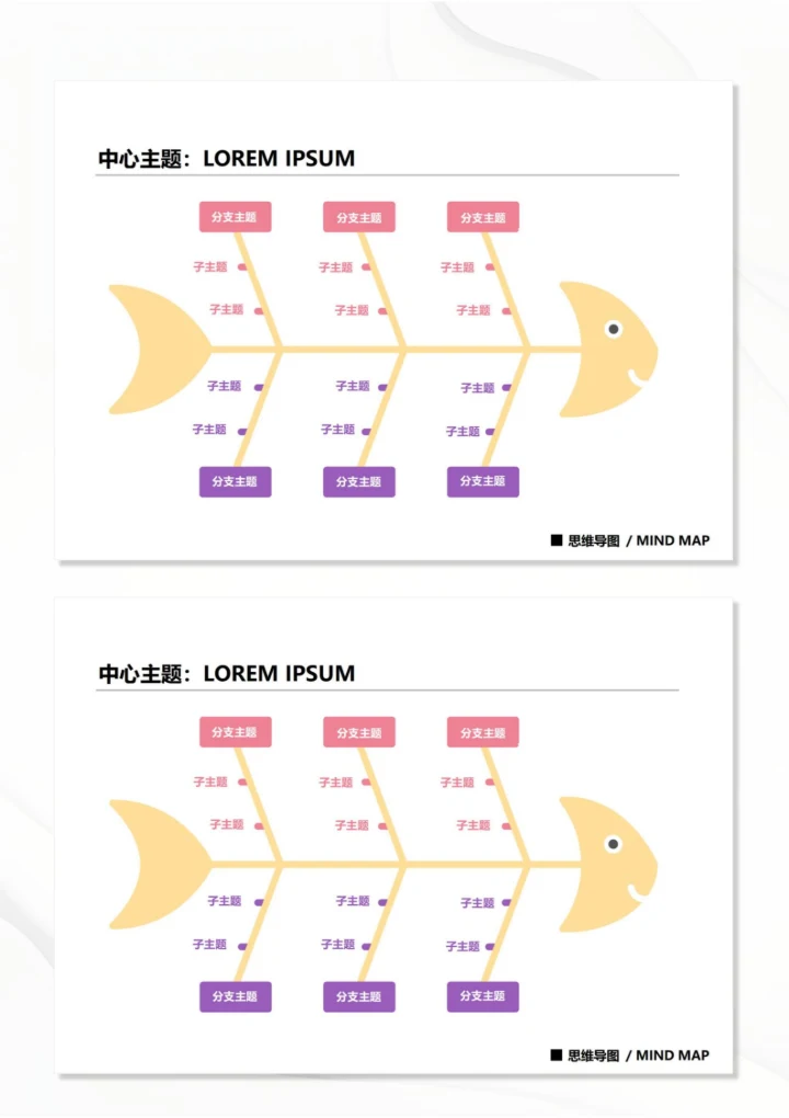 思维导图鱼骨图20