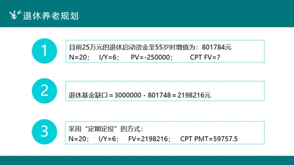 投资理财案例分析合作互利通用PPT课件