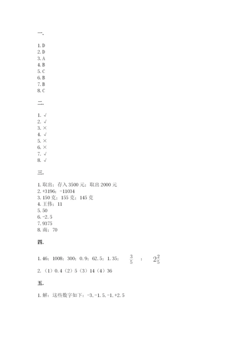 苏教版数学小升初模拟试卷附参考答案【模拟题】.docx