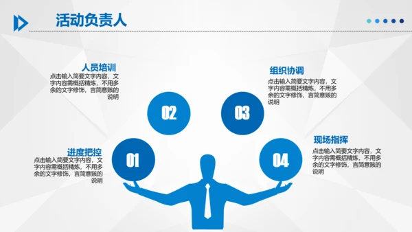 商务组织活动方案策划书计划书PPT模板