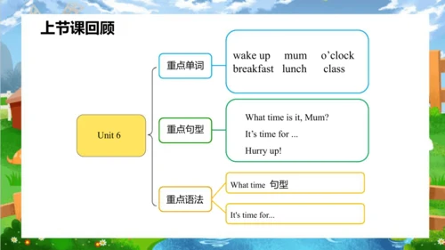 Unit 7 On the farm Story time  课件(共66张PPT)