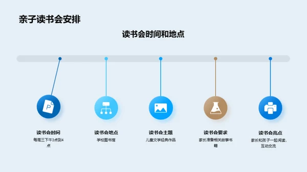 亲子活动全方位解析