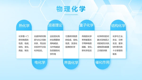 蓝色生物安全法坚持国家安全观PPT