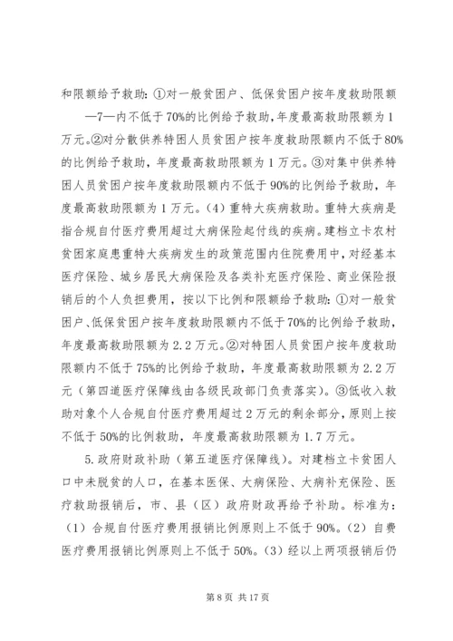 信阳精准扶贫政策[样例5].docx