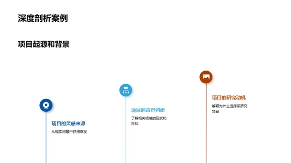 项目落地之路