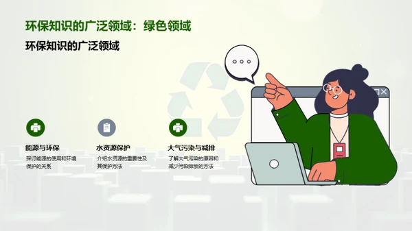 环保行动者的成长之路