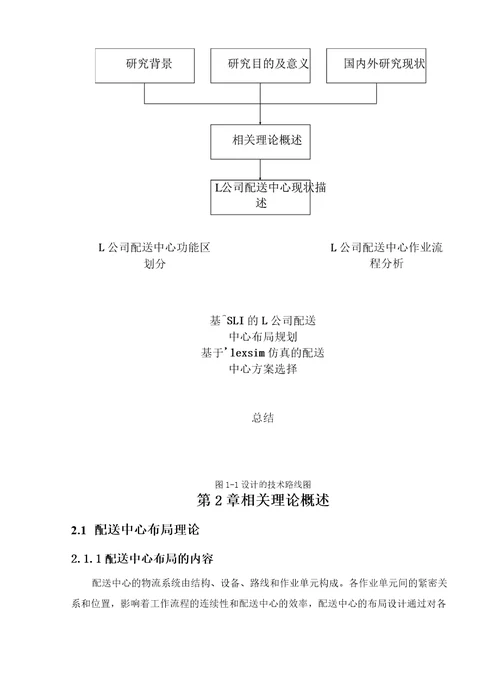 基于SLP的某公司配送中心布局优化研究