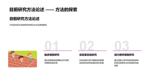 疾病研究开题报告PPT模板