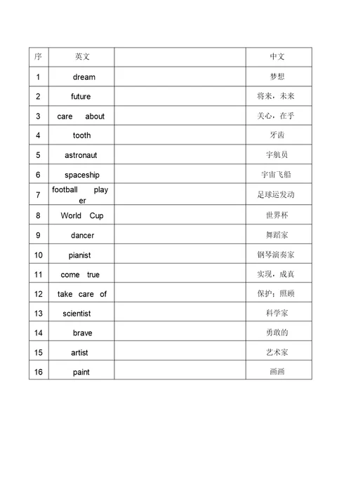 苏教版六年级下册英语单词表格