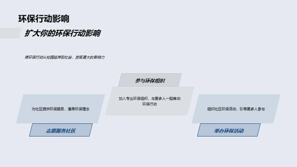 环保之路，由我出发