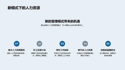 人资行政创新之路