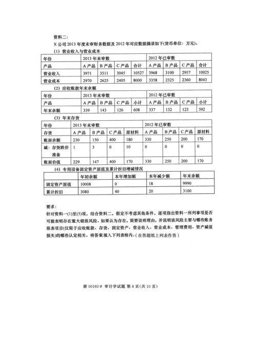 2023年高等教育自学考试审计学试题及答案.docx