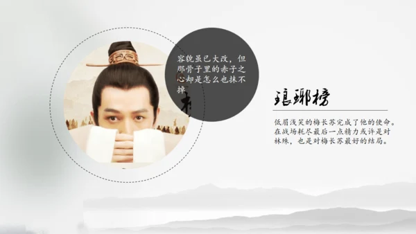 电视剧《琅琊榜》作品介绍通用PPT模板