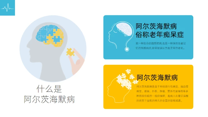 阿尔茨海默症科普通用PPT模板