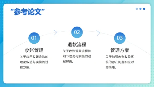 蓝色渐变毕设报告ppt模板