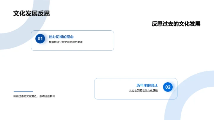 探索企业文化之路