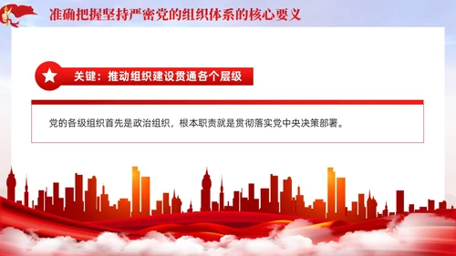 主题教育党课ppt十三个坚持严密党的组织体系党建