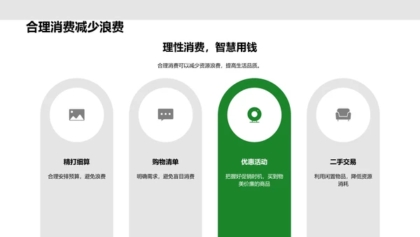 春节绿色行动